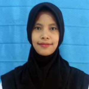 Lailatul Fikri Niayah, S.Pd.I